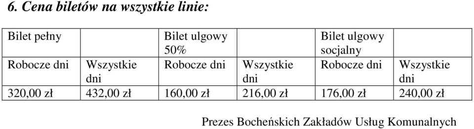 Robocze Wszystkie 320,00 zł 432,00 zł