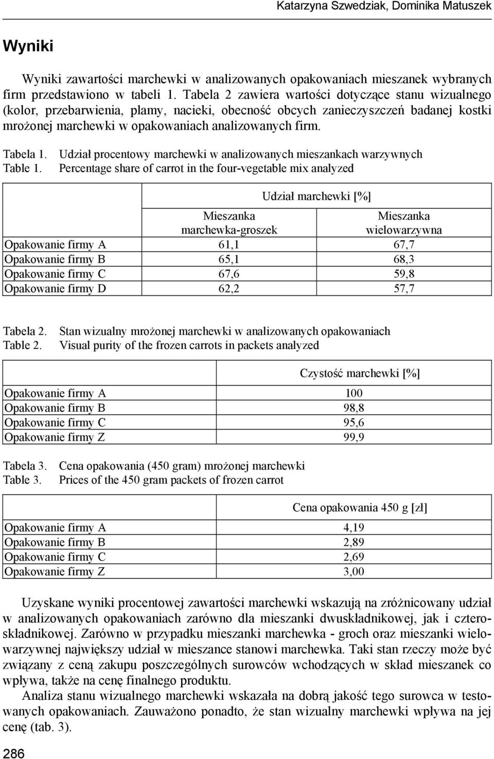 Tabela 1. Udział procentowy marchewki w analizowanych mieszankach warzywnych Table 1.