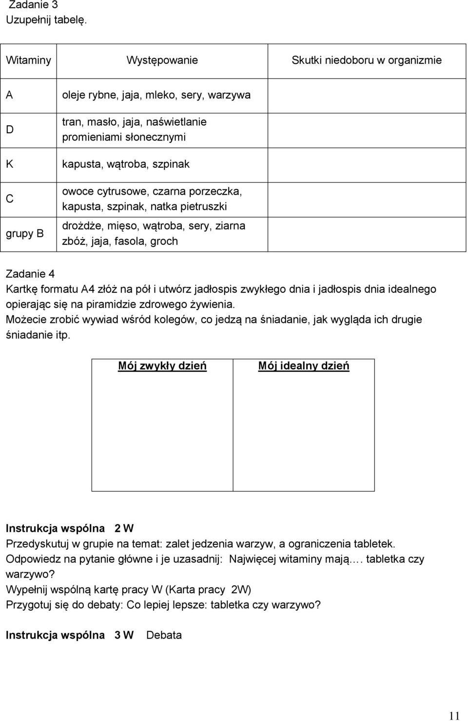 cytrusowe, czarna porzeczka, kapusta, szpinak, natka pietruszki drożdże, mięso, wątroba, sery, ziarna zbóż, jaja, fasola, groch Zadanie 4 Kartkę formatu A4 złóż na pół i utwórz jadłospis zwykłego