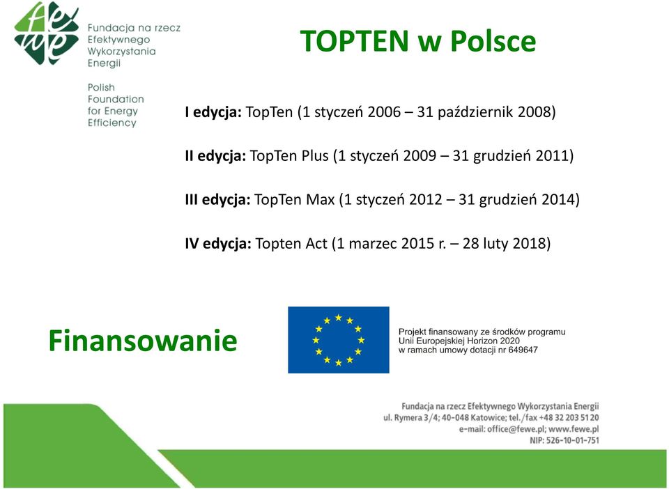 III edycja: TopTen Max (1 styczeń 2012 31 grudzień 2014) IV