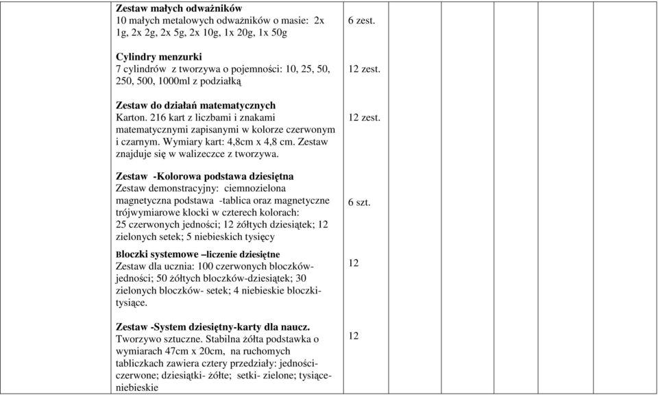 Zestaw znajduje się w walizeczce z tworzywa.