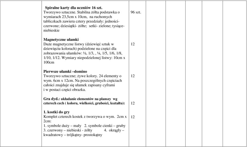 magnetyczne listwy (dziewięć sztuk w dziewięciu kolorach) podzielone na części dla zobrazowania ułamków: ½, 1/3,, ¼, 1/5, 1/, 1/8, 1/10, 1/.
