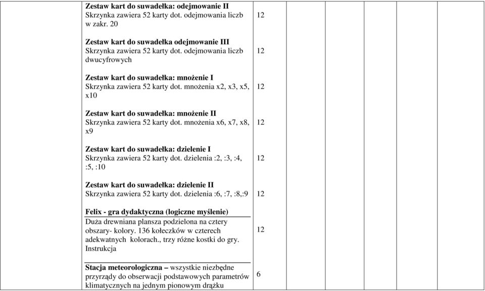 mnoŝenia x, x7, x8, x9 Zestaw kart do suwadełka: dzielenie I Skrzynka zawiera 52 karty dot. dzielenia :2, :3, :4, :5, :10 Zestaw kart do suwadełka: dzielenie II Skrzynka zawiera 52 karty dot.