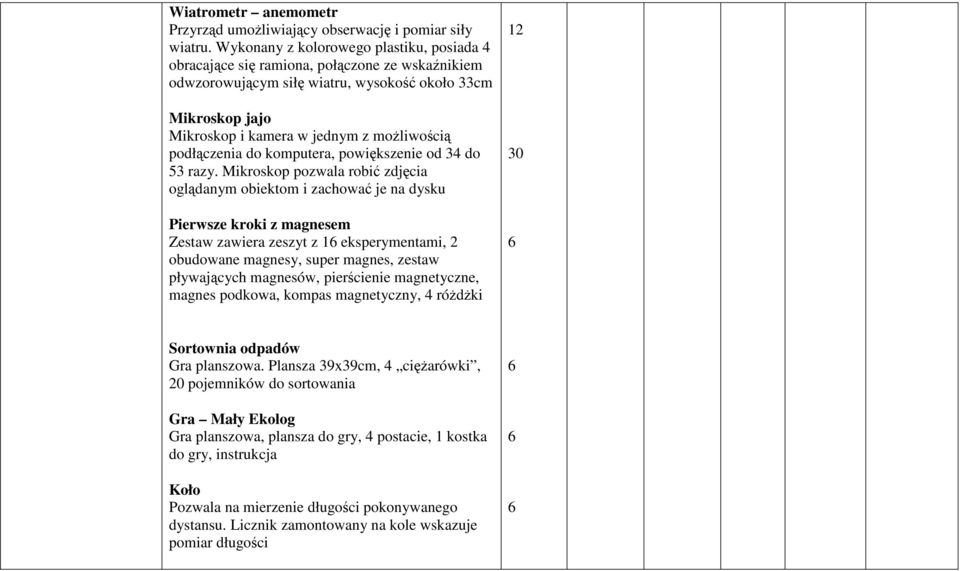 podłączenia do komputera, powiększenie od 34 do 53 razy.