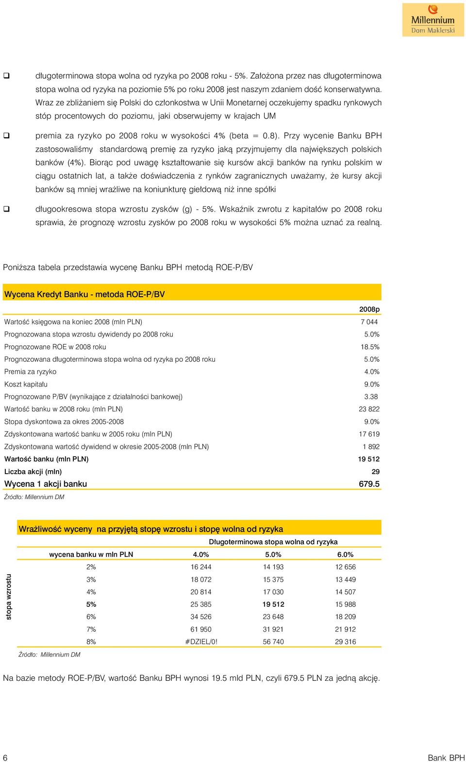 (beta = 0.8). Przy wycenie Banku BPH zastosowaliśmy standardową premię za ryzyko jaką przyjmujemy dla największych polskich banków (4%).