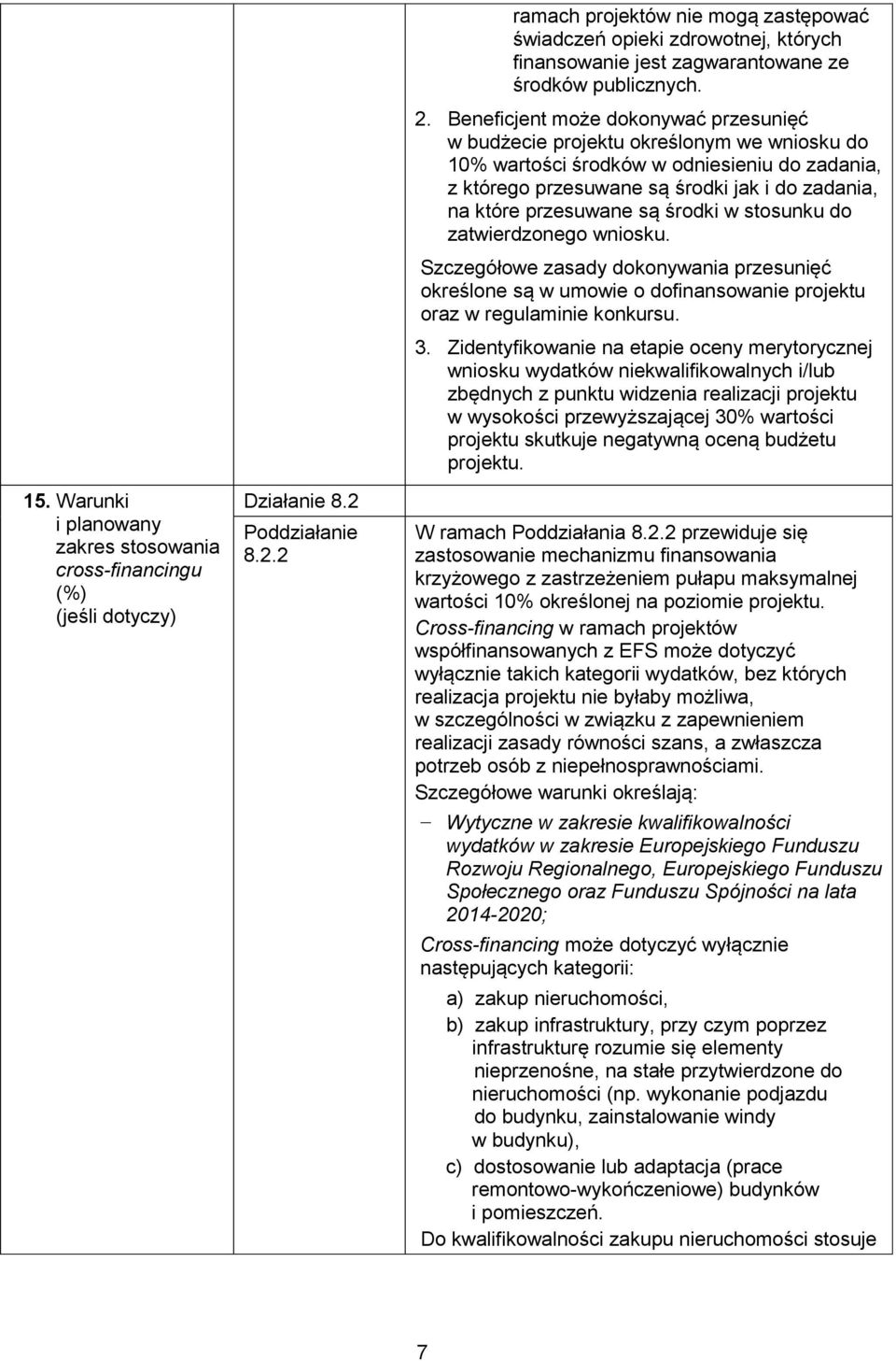 Beneficjent może dokonywać przesunięć w budżecie projektu określonym we wniosku do 10% wartości środków w odniesieniu do zadania, z którego przesuwane są środki jak i do zadania, na które przesuwane