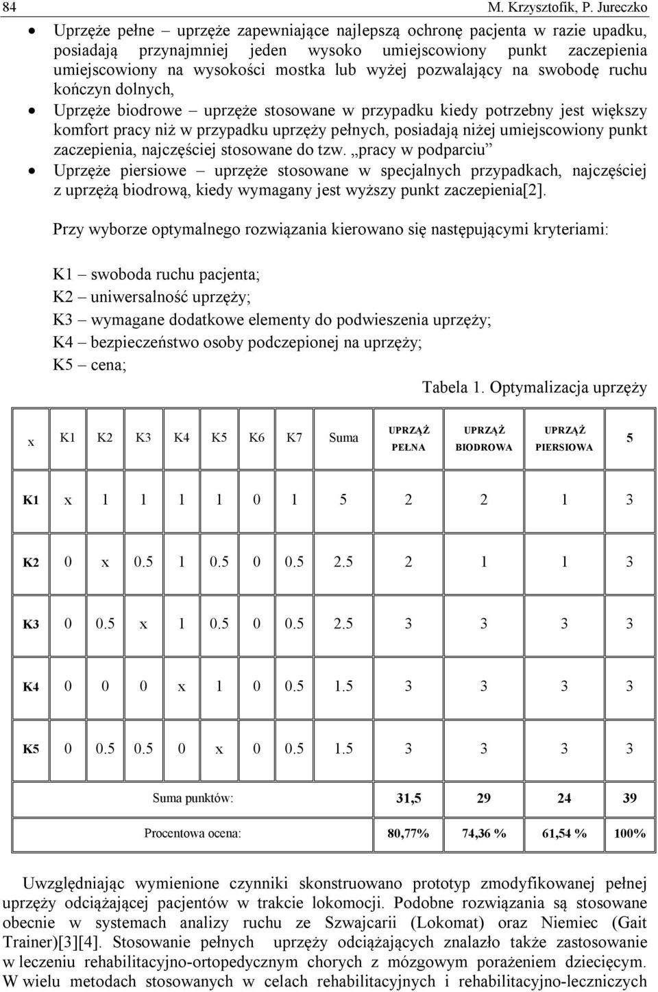 pozwalający na swobodę ruchu kończyn dolnych, Uprzęże biodrowe uprzęże stosowane w przypadku kiedy potrzebny jest większy komfort pracy niż w przypadku uprzęży pełnych, posiadają niżej umiejscowiony