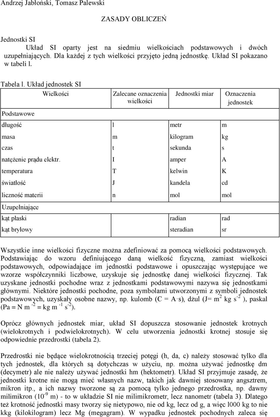 I mper A tempertur T kelwi K świtłość J kdel d lizość mterii mol mol Uzupełijąe kąt płski rdi rd kąt ryłowy sterdi sr Ozzei jedostek Wszystkie ie wielkośi fizyze moż zdefiiowć z pomoą wielkośi
