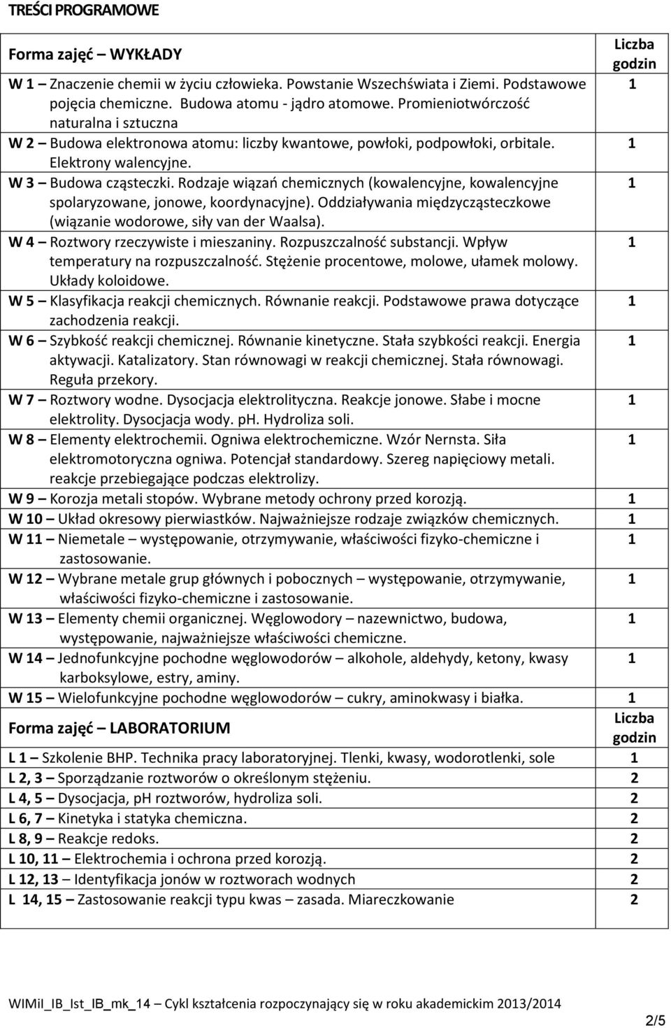 Rodzaje wiązań (kowalencyjne, kowalencyjne spolaryzowane, jonowe, koordynacyjne). Oddziaływania międzycząsteczkowe (wiązanie wodorowe, siły van der Waalsa). W 4 Roztwory rzeczywiste i mieszaniny.