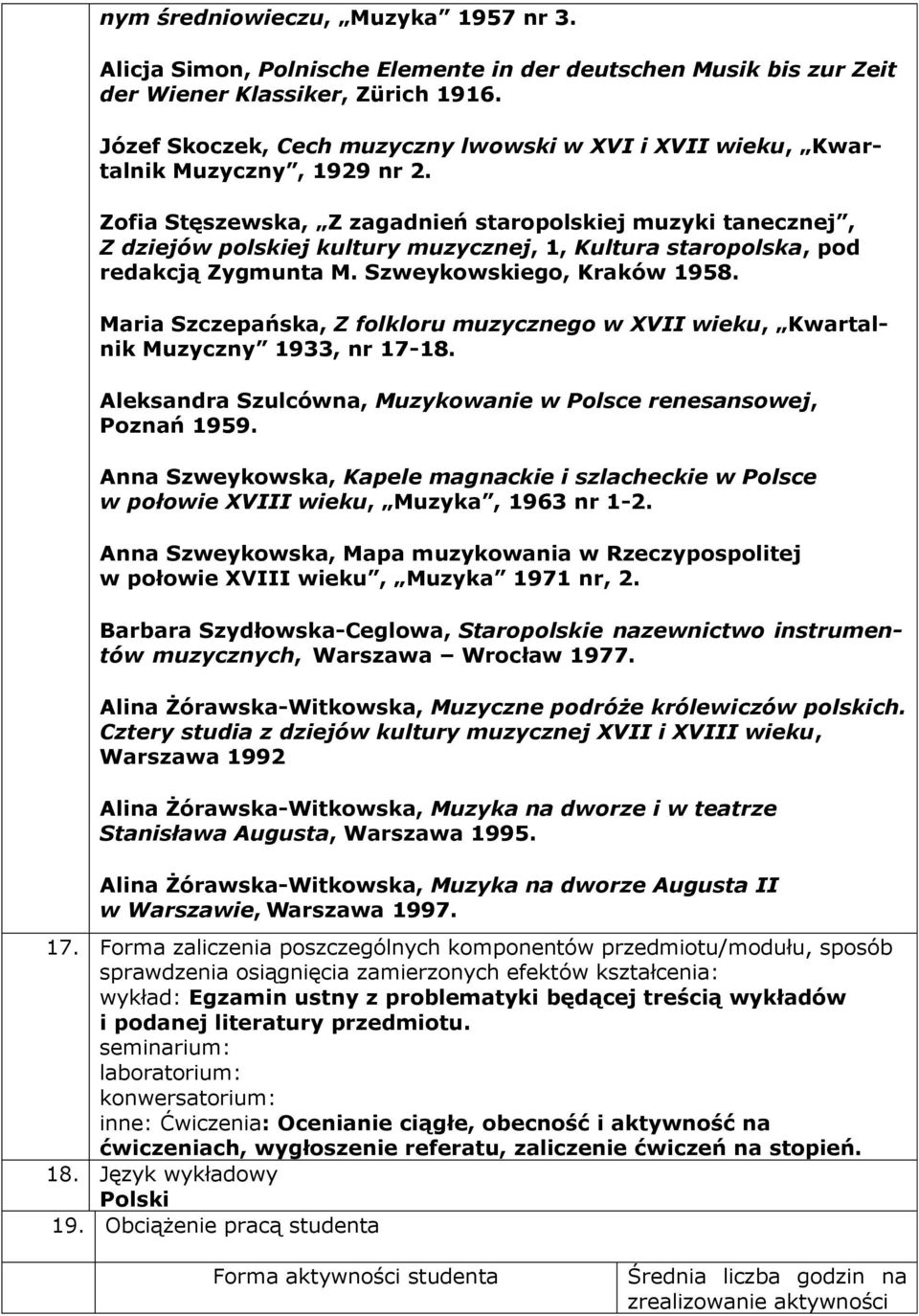 Zofia Stęszewska, Z zagadnień staropolskiej muzyki tanecznej, Z dziejów polskiej kultury muzycznej, 1, Kultura staropolska, pod redakcją Zygmunta M. Szweykowskiego, Kraków 1958.