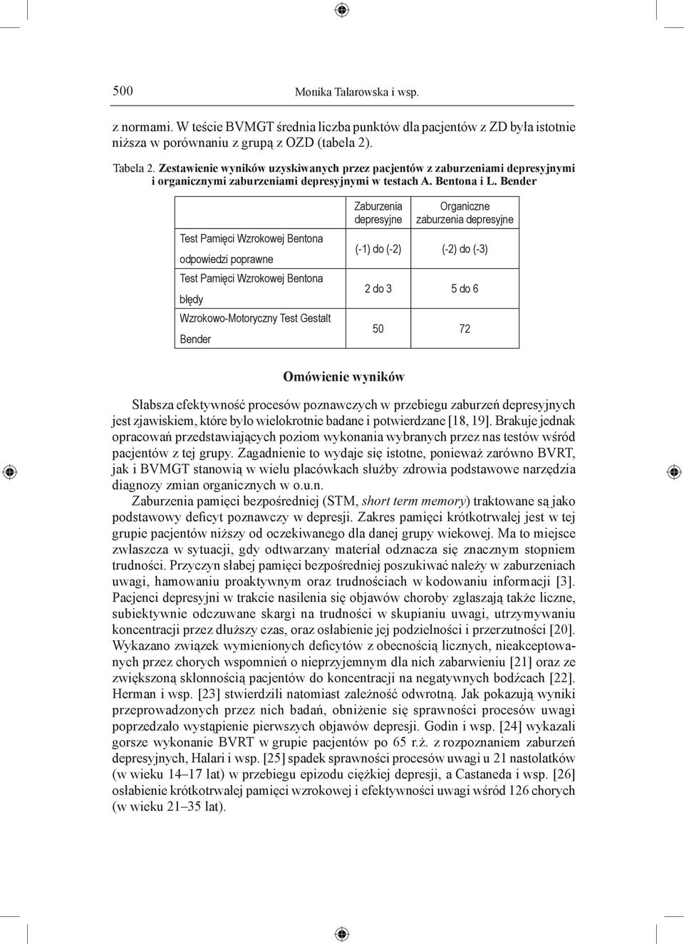 Bender Test Pamięci Wzrokowej Bentona odpowiedzi poprawne Test Pamięci Wzrokowej Bentona błędy Wzrokowo-Motoryczny Test Gestalt Bender Zaburzenia depresyjne Organiczne zaburzenia depresyjne (-1) do