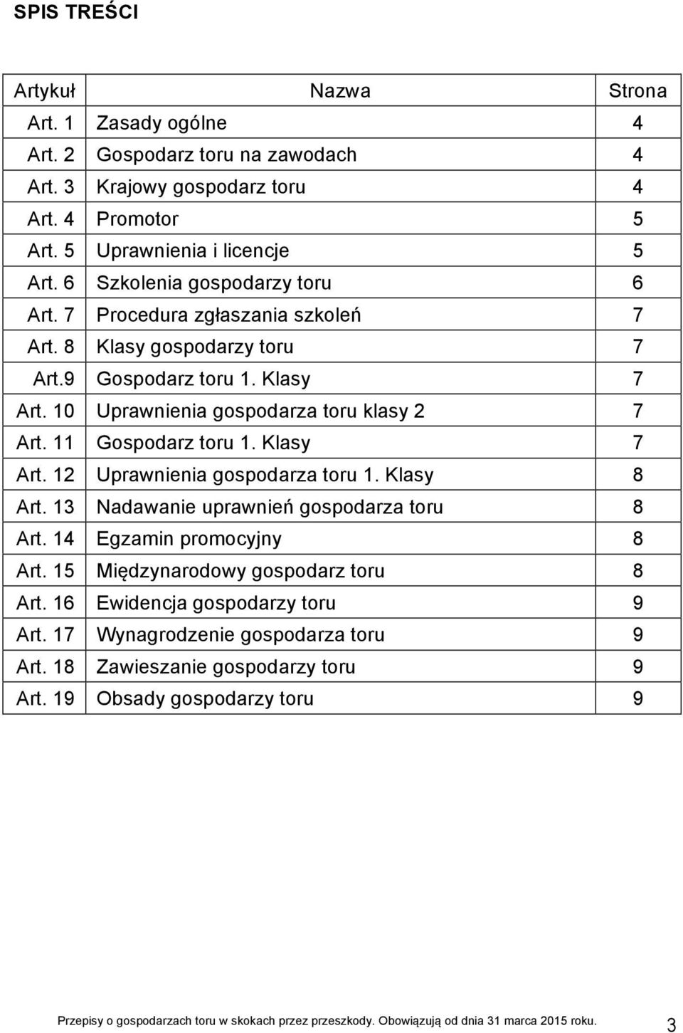 10 Uprawnienia gospodarza toru klasy 2 7 Art. 11 Gospodarz toru 1. Klasy 7 Art. 12 Uprawnienia gospodarza toru 1. Klasy 8 Art. 13 Nadawanie uprawnień gospodarza toru 8 Art.
