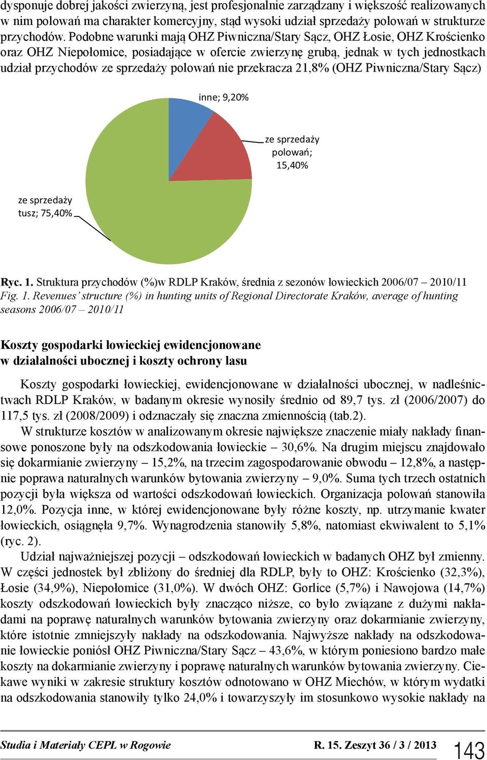 nie przekracza 21,8% (OHZ Piwniczna/Stary Sącz) inne; 9,20% ze sprzedaży polowań; 15,40% ze sprzedaży tusz; 75,40% Ryc. 1. Struktura przychodów (%)w RDLP Kraków, średnia z sezonów łowieckich 2006/07 2010/11 Fig.
