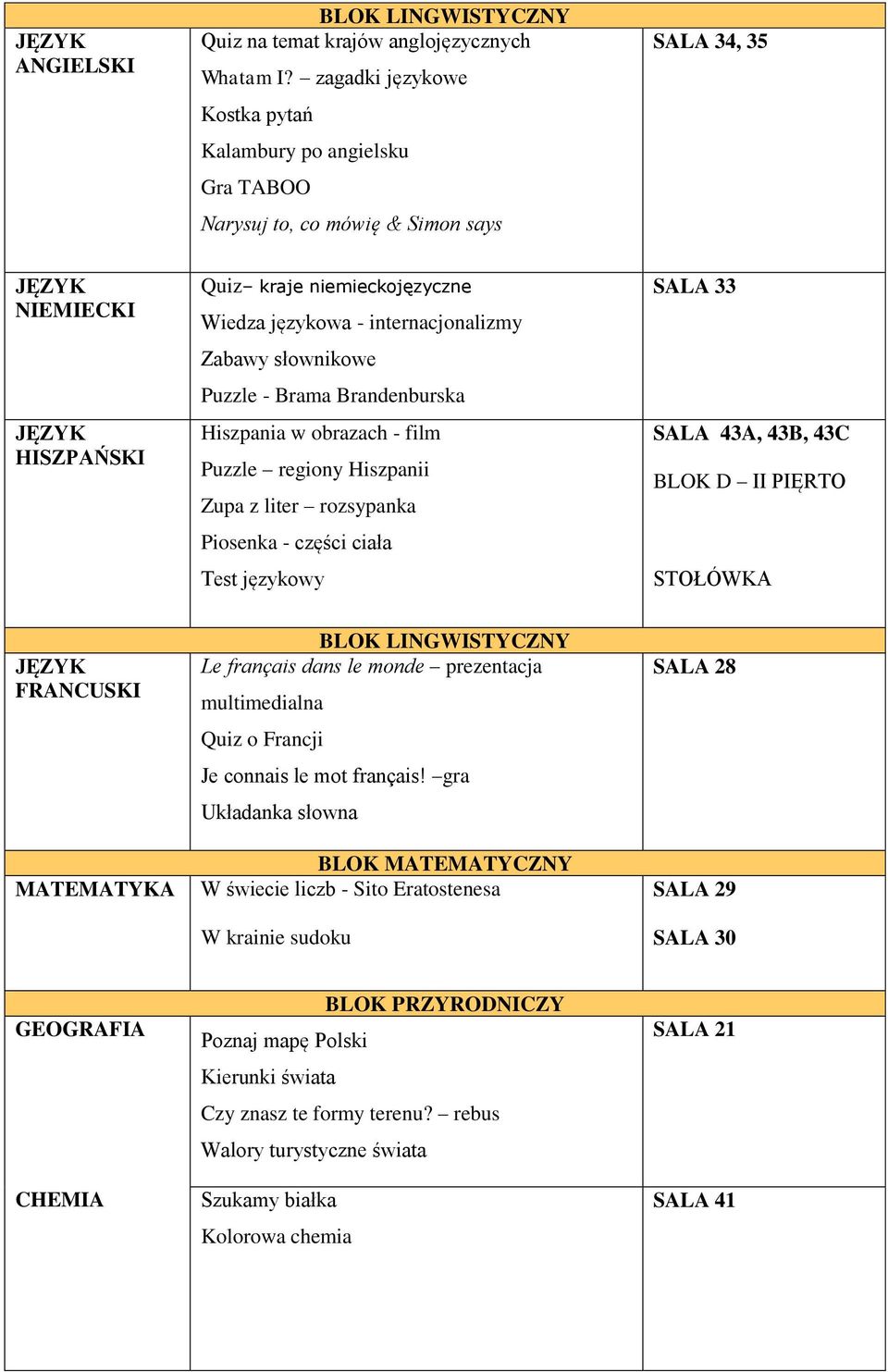 internacjonalizmy Zabawy słownikowe Puzzle - Brama Brandenburska Hiszpania w obrazach - film Puzzle regiony Hiszpanii Zupa z liter rozsypanka Piosenka - części ciała Test językowy SALA 33 SALA 43A,