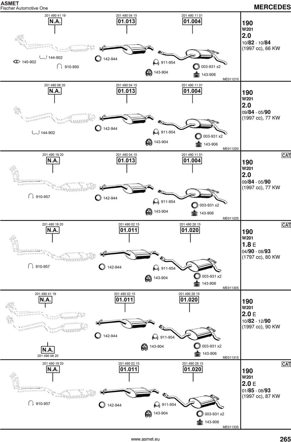 0 09/84-05/90 (1997 cc), 77 KW ME011225 190 W201 1.