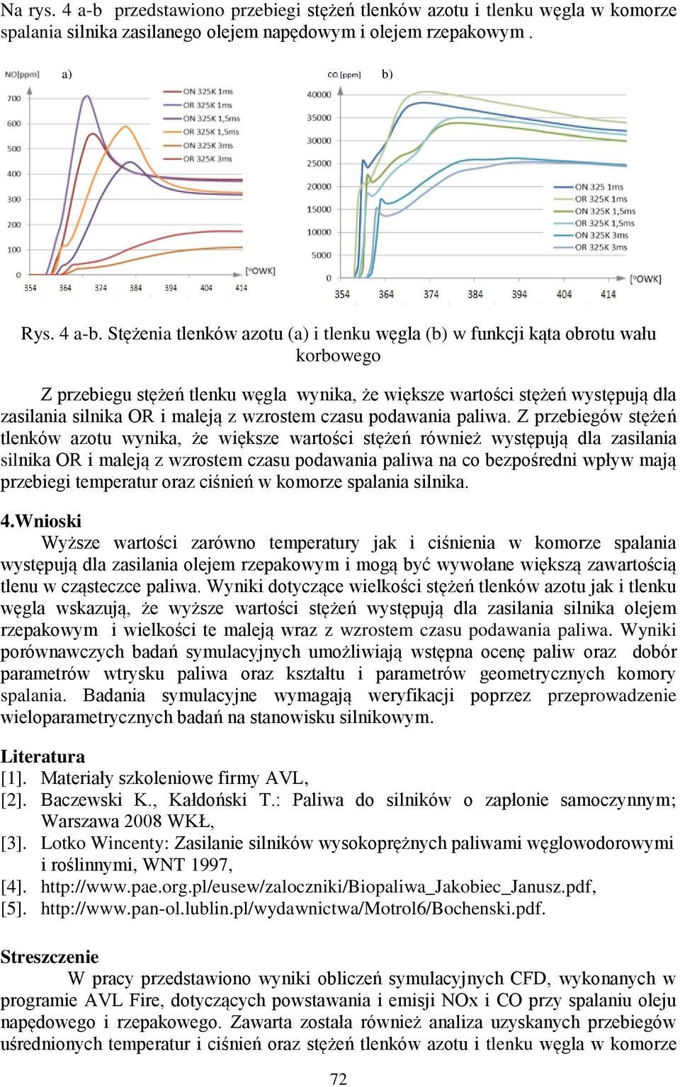 Stężenia tlenków azotu (a) i tlenku węgla (b) w funkcji kąta obrotu wału korbowego Z przebiegu stężeń tlenku węgla wynika, że większe wartości stężeń występują dla zasilania silnika OR i maleją z