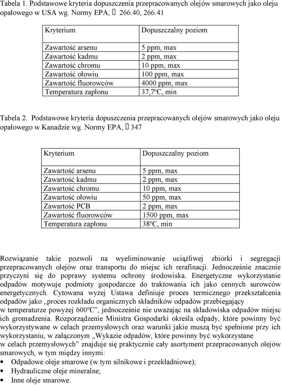 max 37,7 o C, min Tabela 2. Podstawowe kryteria dopuszczenia przepracowanych olejów smarowych jako oleju opałowego w Kanadzie wg.