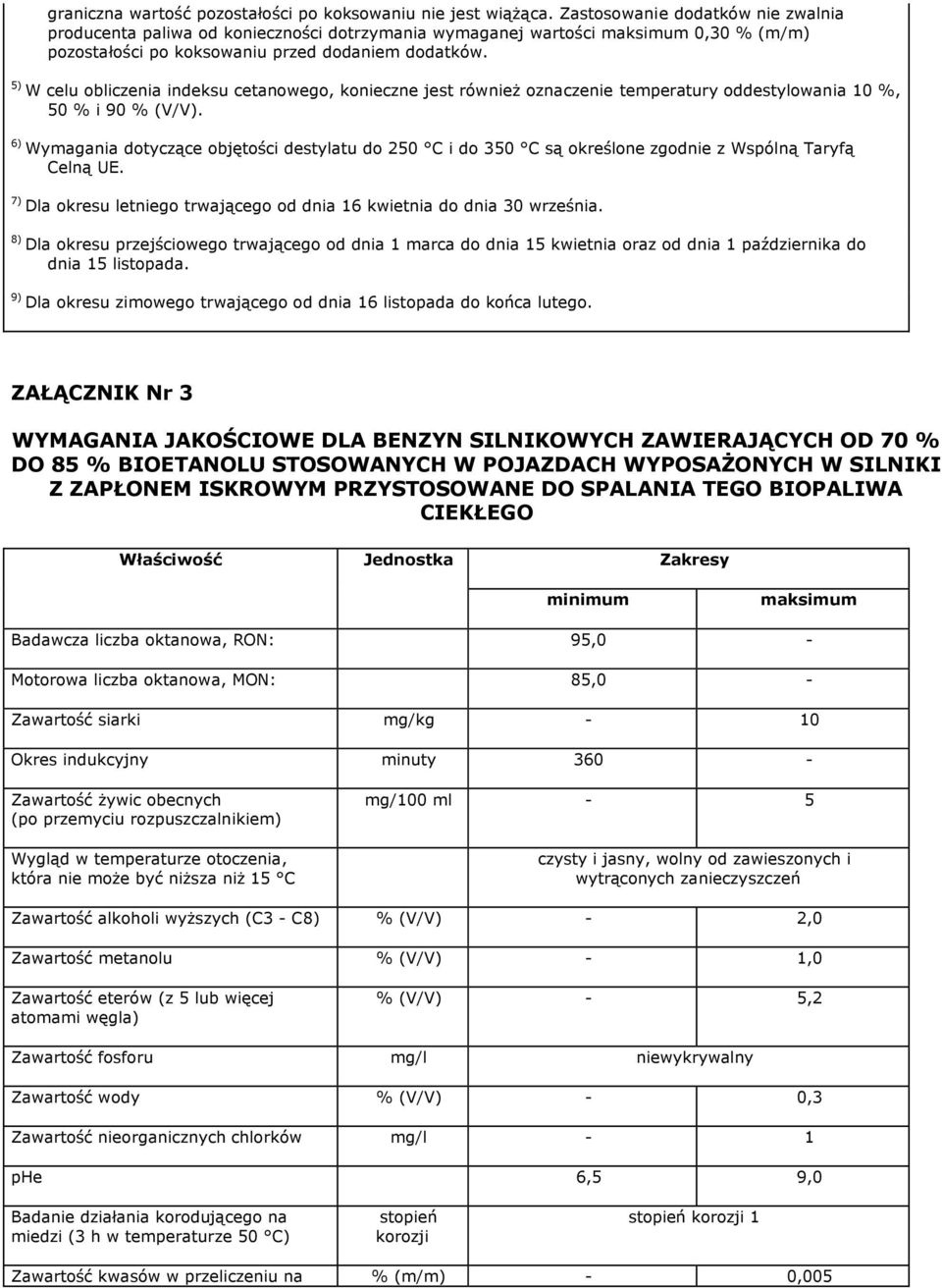 5) W celu obliczenia indeksu cetanowego, konieczne jest również oznaczenie temperatury oddestylowania 10 %, 50 % i 90 % (V/V).