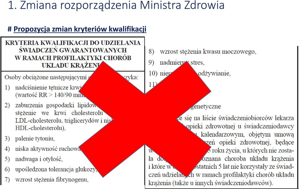 W zamian za proponowany model dostępności badań w grupie wiekowej 35-55 alternatywnie można zaproponować