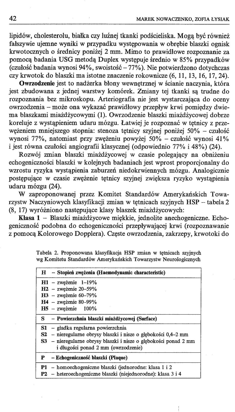 Mimo to prawidłowe rozpoznanie za pomocą badania USG metodą Duplex występuje średnio w 85% przypadków (czułość badania wynosi 94%, swoistość -77%).