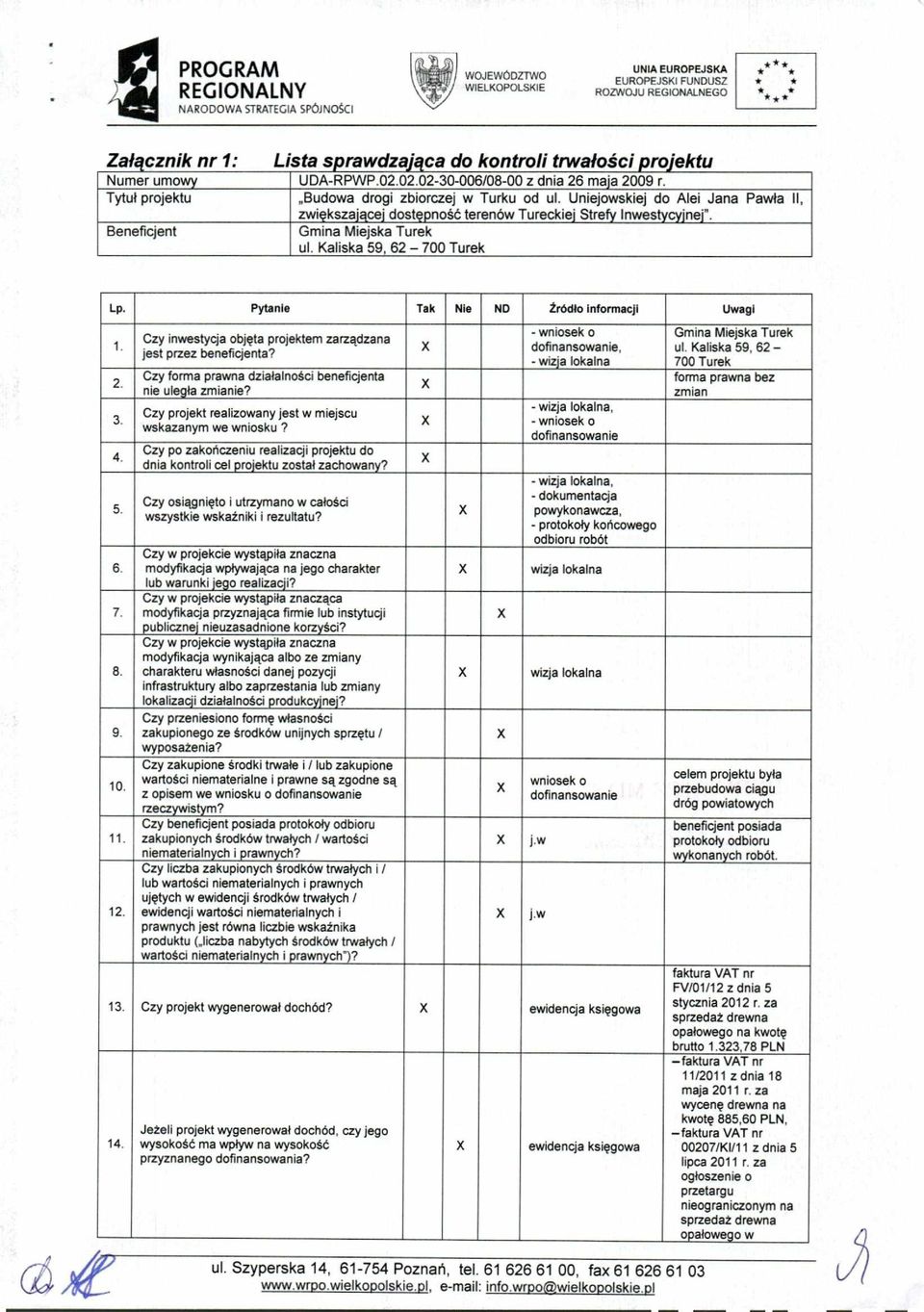 Pytanie Tak Nie ND Źródło informacji Uwagi Czy inwestycja objęta projektem zarządzana 1. jest przez beneficjenta? 2 Czy forma prawna działalności beneficjenta nie uległa zmianie? 3. 4. 5. 6. 7. 8. 9.