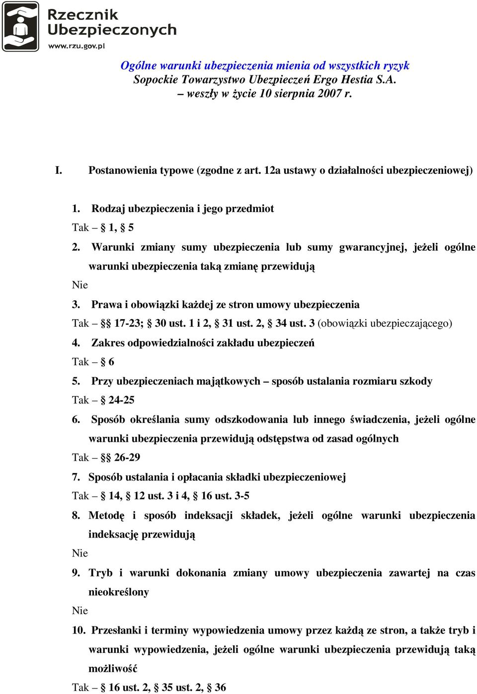 Warunki zmiany sumy ubezpieczenia lub sumy gwarancyjnej, jeżeli ogólne warunki ubezpieczenia taką zmianę przewidują Nie 3. Prawa i obowiązki każdej ze stron umowy ubezpieczenia Tak 17-23; 30 ust.