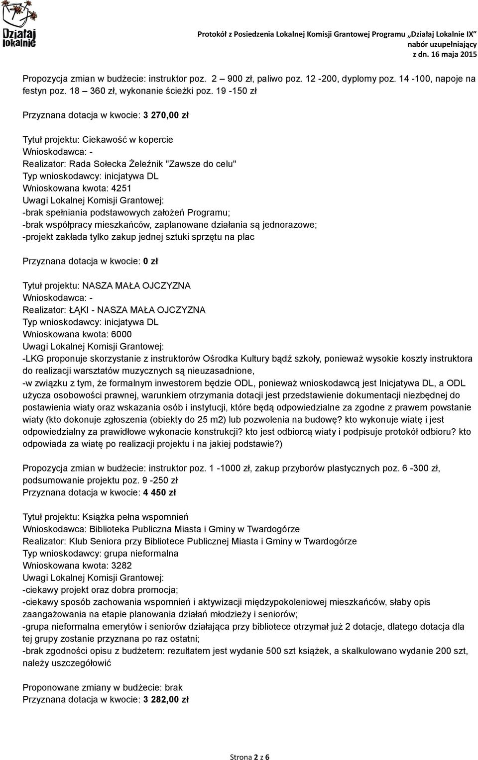 Programu; -brak współpracy mieszkańców, zaplanowane działania są jednorazowe; -projekt zakłada tylko zakup jednej sztuki sprzętu na plac Tytuł projektu: NASZA MAŁA OJCZYZNA Realizator: ŁĄKI - NASZA