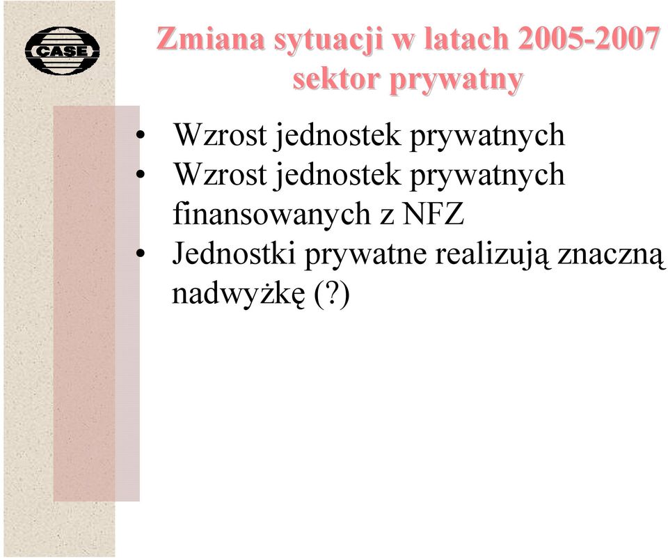Wzrost jednostek prywatnych finansowanych z