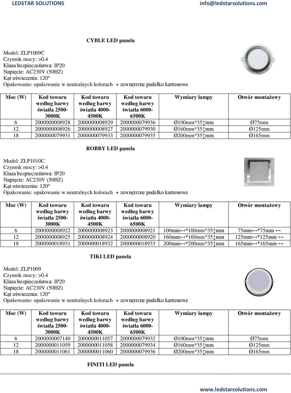 2000000008924 2000000008920 160mm *160mm*35 mm 125mm *125mm 18 2000000018931 2000000018932 2000000018933 200mm *200mm*35 mm 165mm *165mm TIKI LED panela Model: ZLP1009 6