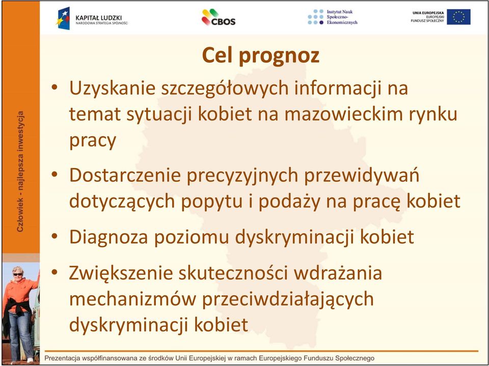 popytu i podaży na pracę kobiet Diagnoza poziomu dyskryminacji kobiet