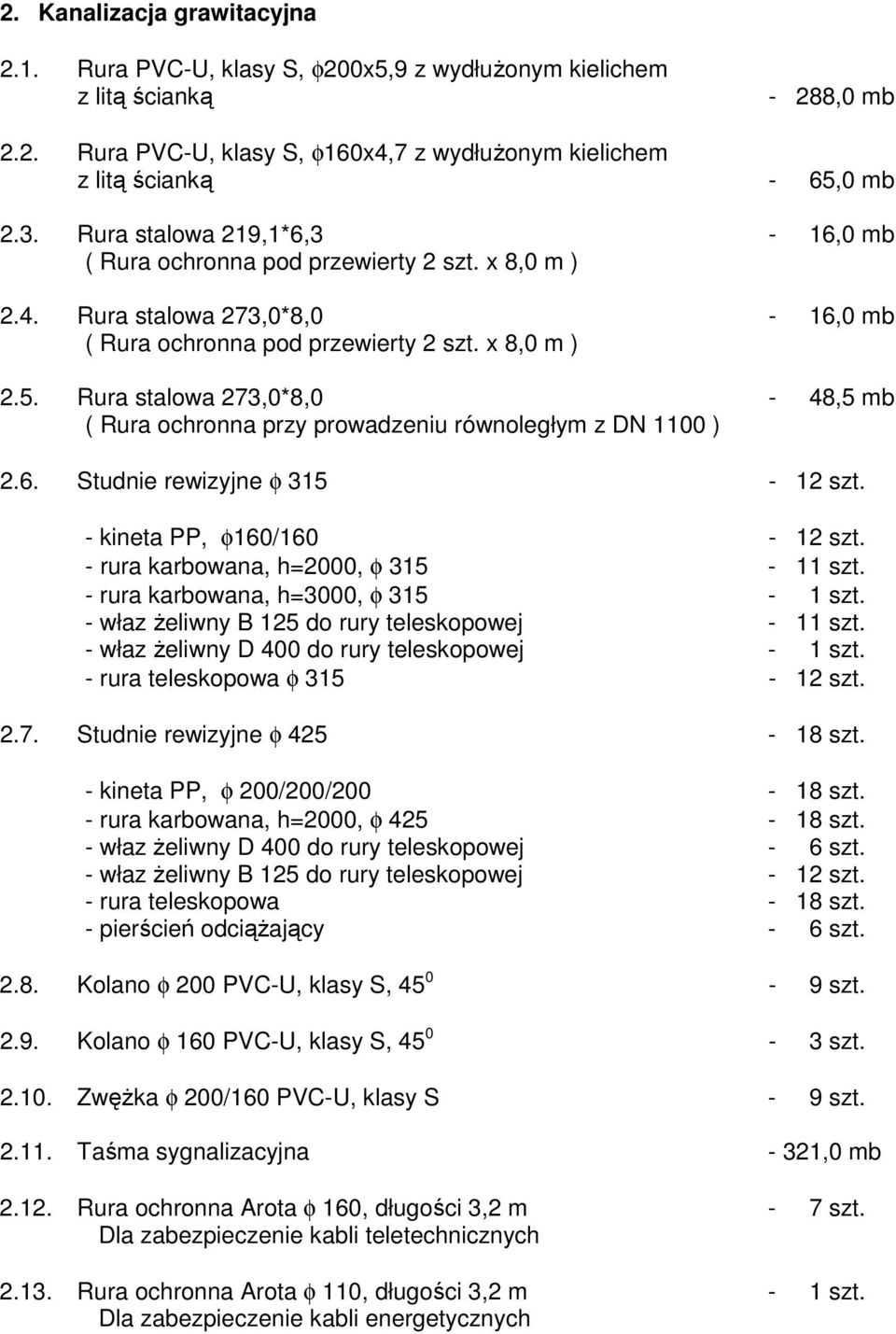 Rura stalowa 273,0*8,0-48,5 mb ( Rura ochronna przy prowadzeniu równoległym z DN 1100 ) 2.6. Studnie rewizyjne φ 315-12 szt. - kineta PP, φ160/160-12 szt. - rura karbowana, h=2000, φ 315-11 szt.