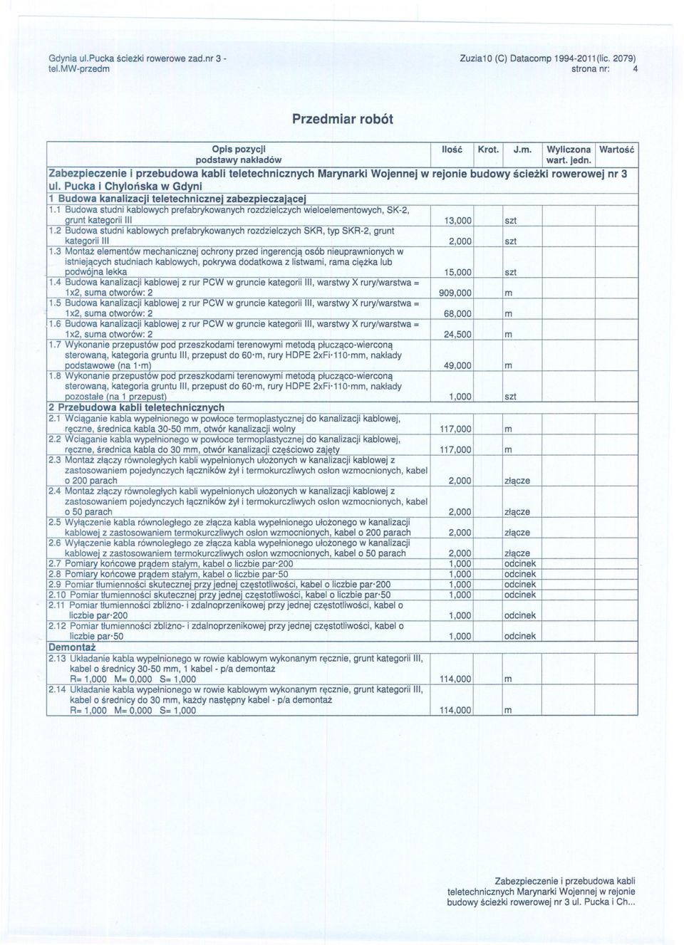 Pucka I Chylonska w Gdyni 1 Budowa kanalizacji teletechnicznej zabezpieczajacej 1.1 Budowa studni kablowych prefabrykowanych rozdzielczych wieloelementowych, SK-2, arunt kateaorii III 13,000 szt 1.