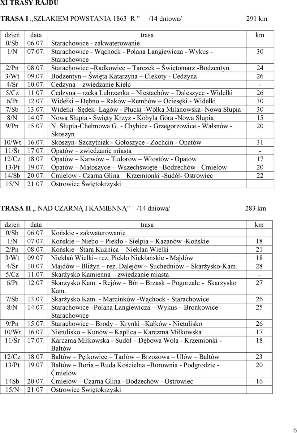 07. Widełki Dębno Raków Rembów Ociesęki - Widełki 30 7/Sb 13.07. Widełki -Sędek- Łagów - Płucki -Wólka Milanowska- Nowa Słupia 30 8/N 14.07. Nowa Słupia - Święty Krzyż - Kobyla Góra -Nowa Słupia 15 9/Pn 15.