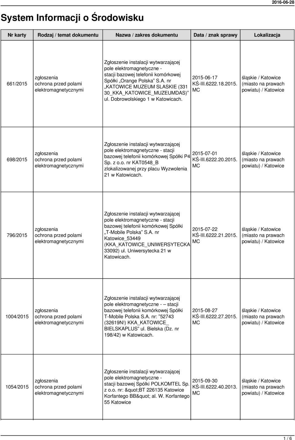 6222.20.2015. 796/2015 stacji bazowej telefonii komórkowej Spółki T-Mobile Polska S.A. nr Katowice_53449 (KKA_KATOWICE_UNIWERSYTECKA 33092) ul. Uniwersytecka 21 w 2015-07-22 KŚ-III.6222.21.2015. 1004/2015 stacji bazowej telefonii komórkowej Spółki T-Mobile Polska 52743 (32619N!