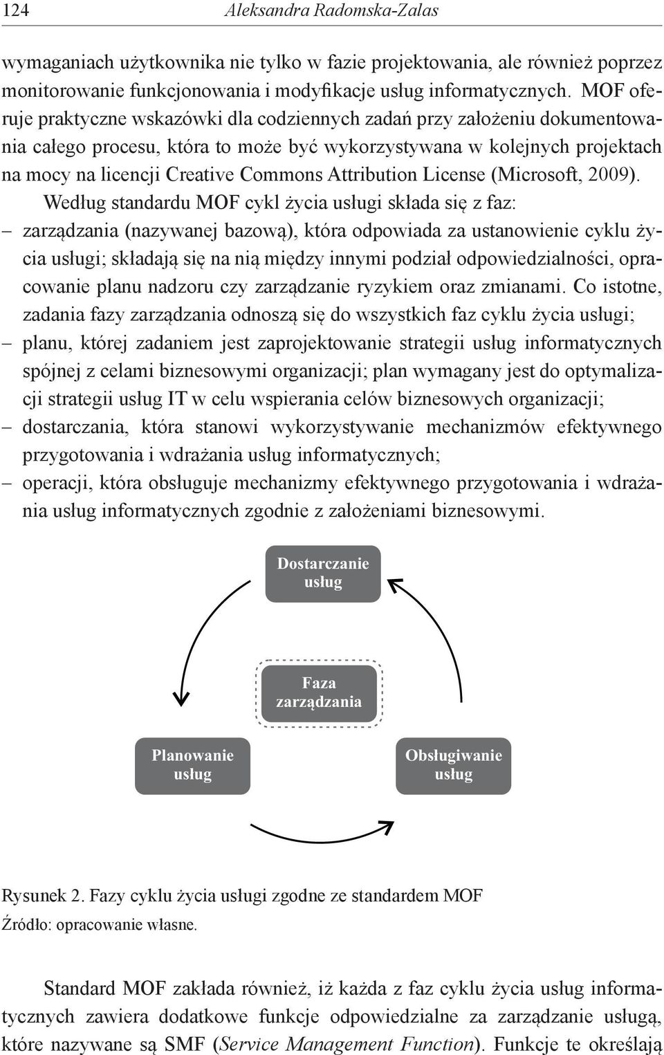 Attribution License (Microsoft, 2009).