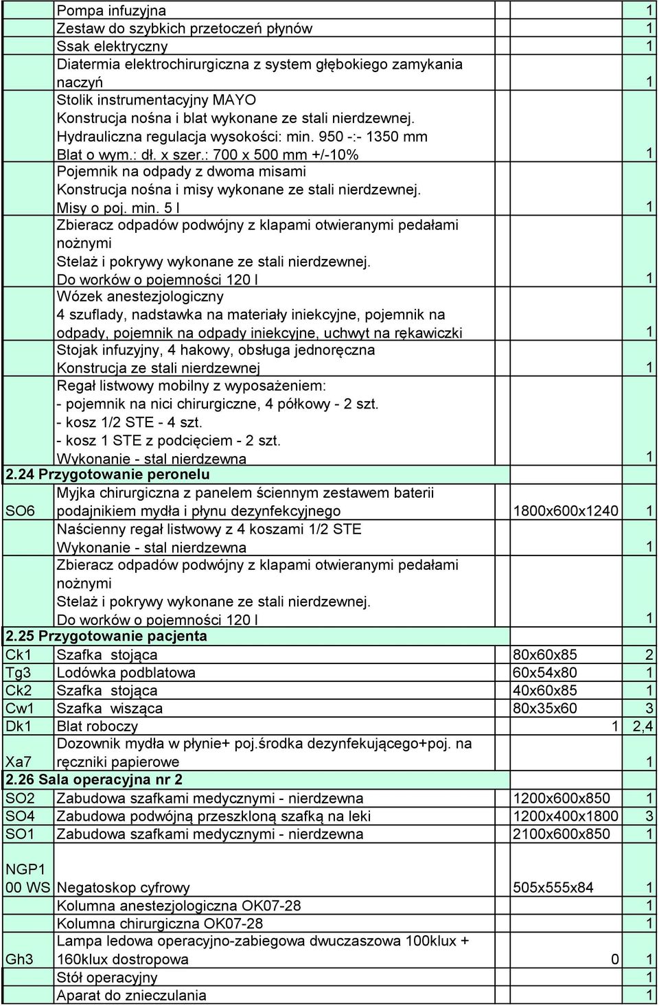 : 700 x 500 mm +/-10% 1 Pojemnik na odpady z dwoma misami Konstrucja nośna i misy wykonane ze stali nierdzewnej. Misy o poj. min.