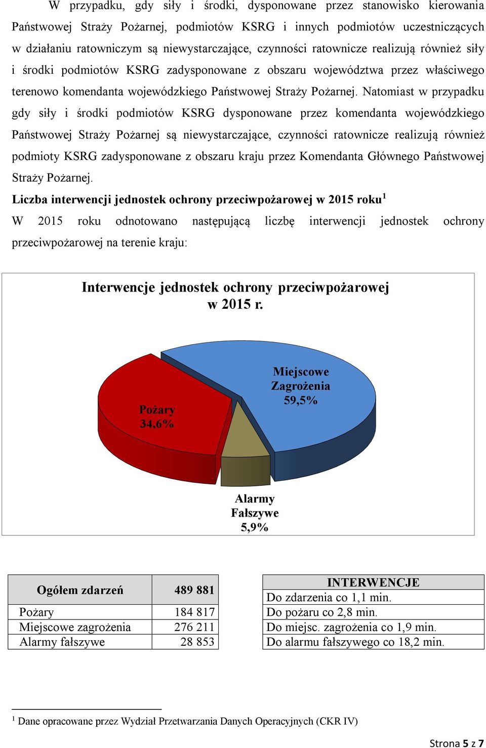 Natomiast w przypadku gdy siły i środki podmiotów KSRG dysponowane przez komendanta wojewódzkiego Państwowej Straży Pożarnej są niewystarczające, czynności ratownicze realizują również podmioty KSRG