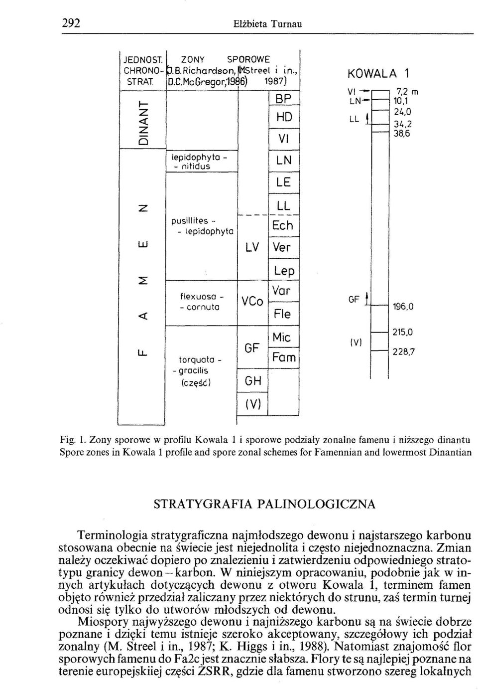 ardson'feftreel i in., STRAT. O.C.