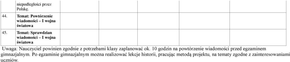 klasy zaplanować ok. 10 godzin na powtórzenie wiadomości przed egzaminem gimnazjalnym.