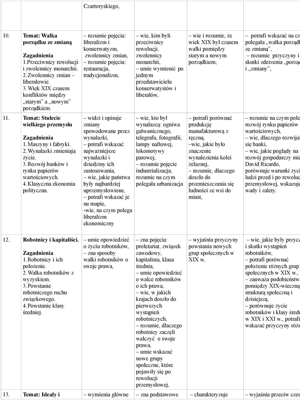 liberałów, wie i rozumie, że wiek XIX był czasem walki pomiędzy starym a nowym porządkiem, potrafi wskazać na cz polegała walka porządk ze zmianą, rozumie przyczyny i skutki zderzenia porząd i