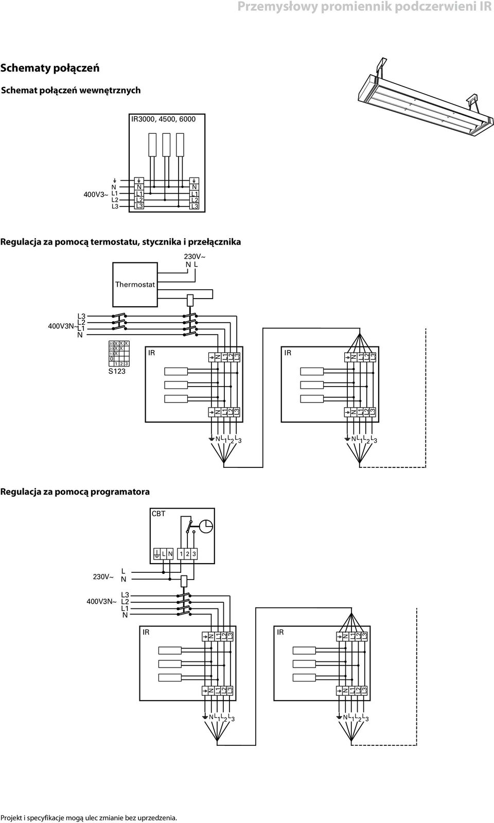 400V3~ 3/3 X XX 2/3X X 1/3X 0 1 S123 L 1 L 1 Regulacja za pomocą programatora