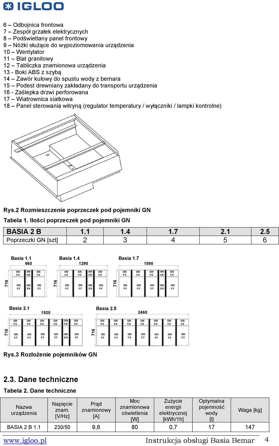 Panel sterowania witryną (regulator temperatury / wyłączniki / lampki kontrolne) Rys.2 Rozmieszczenie poprzeczek pod pojemniki Tabela 1. Ilości poprzeczek pod pojemniki BASIA 2 B 1.1 1.4 1.7 2.1 2.