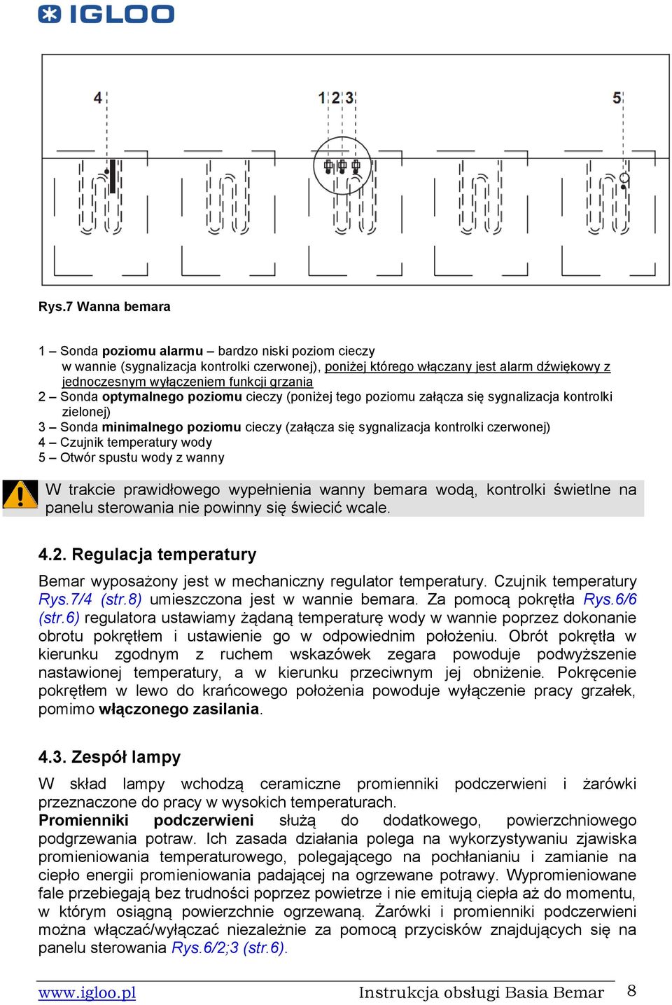 Czujnik temperatury wody 5 Otwór spustu wody z wanny W trakcie prawidłowego wypełnienia wanny bemara wodą, kontrolki świetlne na panelu sterowania nie powinny się świecić wcale. 4.2.