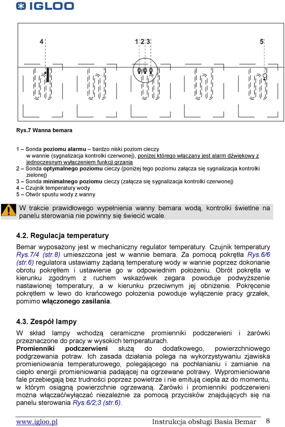 Czujnik temperatury wody 5 Otwór spustu wody z wanny W trakcie prawidłowego wypełnienia wanny bemara wodą, kontrolki świetlne na panelu sterowania nie powinny się świecić wcale. 4.2.