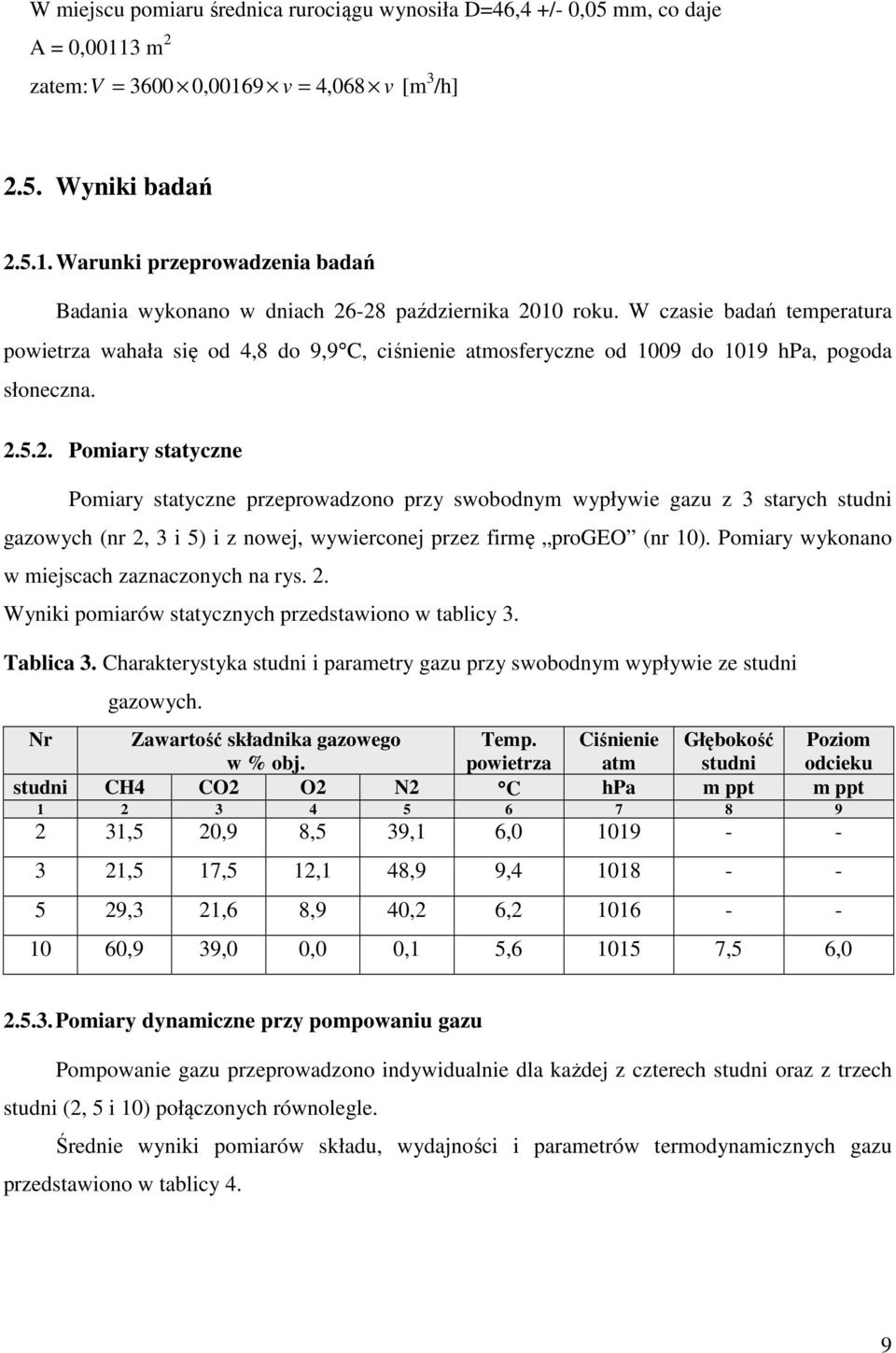 5.2. Pomiary statyczne Pomiary statyczne przeprowadzono przy swobodnym wypływie gazu z 3 starych studni gazowych (nr 2, 3 i 5) i z nowej, wywierconej przez firmę progeo (nr 10).