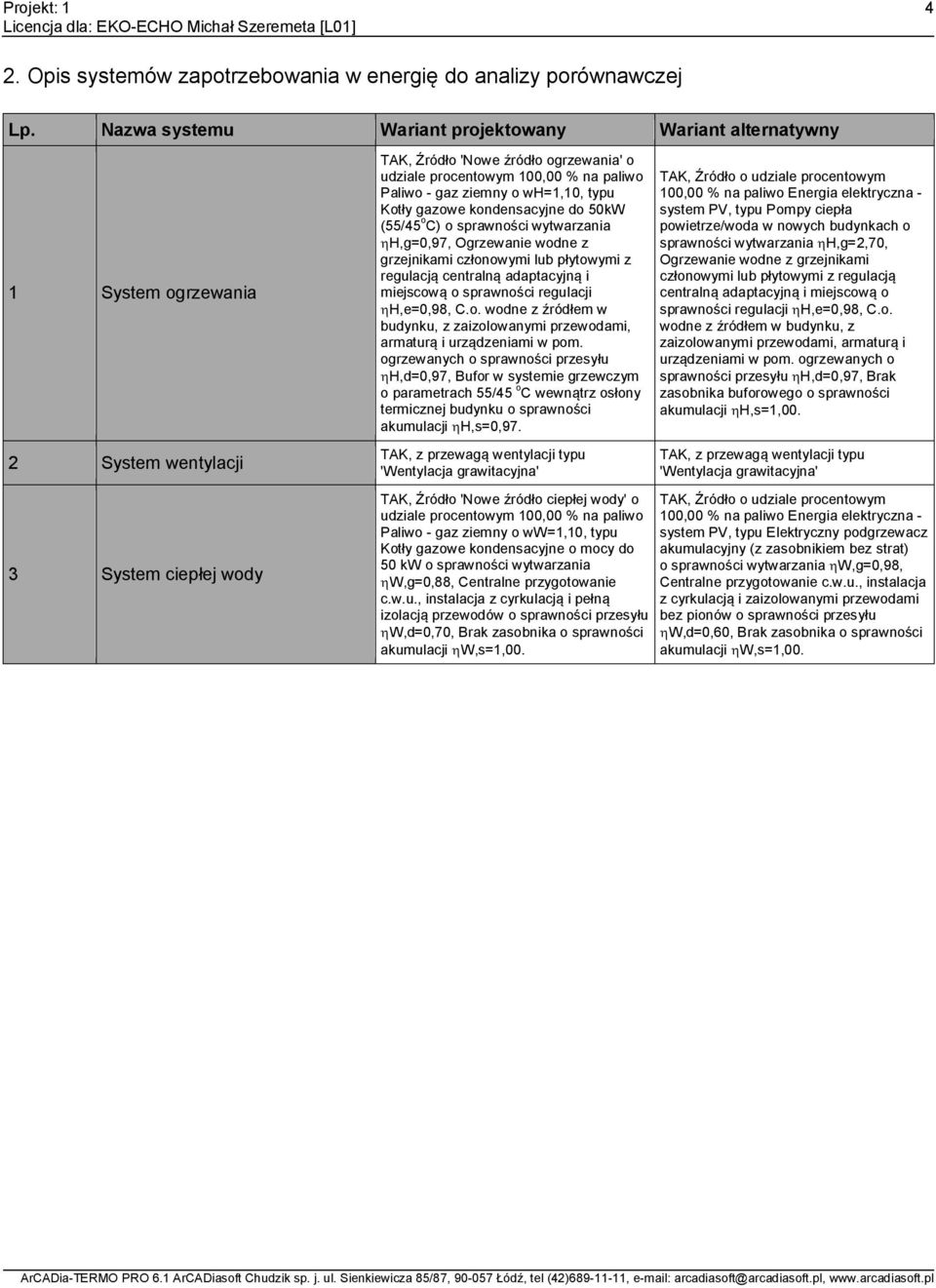 gazowe kondensacyjne do 50kW (55/45 o C) o sprawności wytwarzania H,g=0,97, Ogrzewanie wodne z grzejnikami członowymi lub płytowymi z regulacją centralną adaptacyjną i miejscową o sprawności