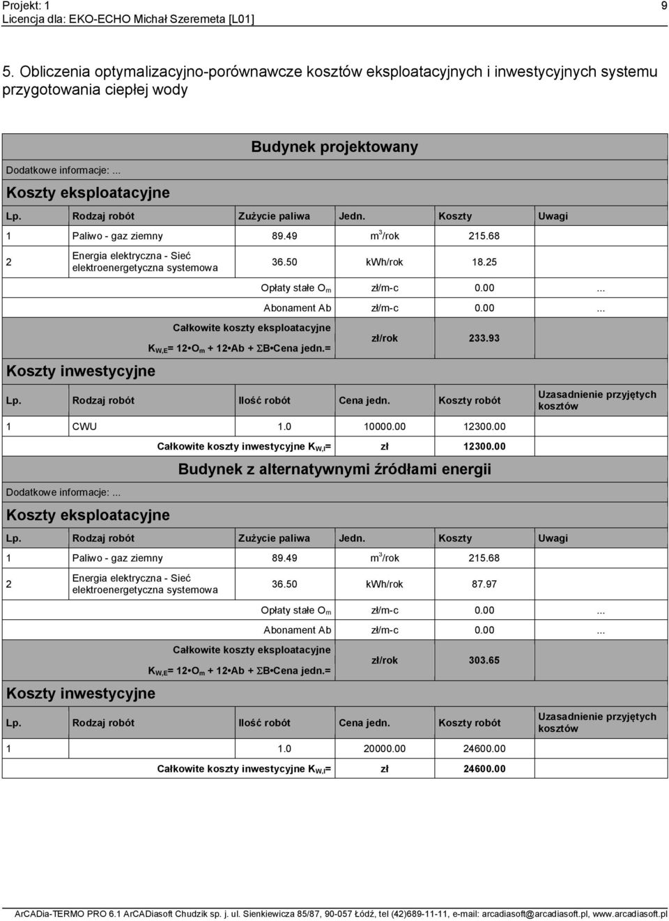 68 2 Energia elektryczna - Sieć elektroenergetyczna systemowa Koszty inwestycyjne Całkowite koszty eksploatacyjne K W,E= 12 O m + 12 Ab + B Cena jedn.= 36.50 kwh/rok 18.25 Opłaty stałe O m zł/m-c 0.