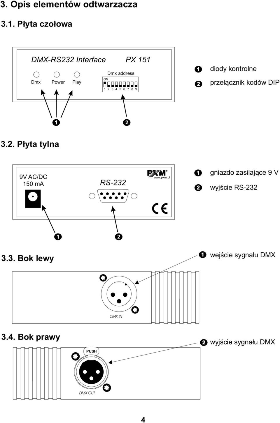 kontrolne przełącznik kodów.. Płyta tylna 9V AC/DC 5 ma RS- www.pxm.