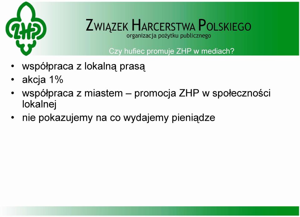 współpraca z miastem promocja ZHP w