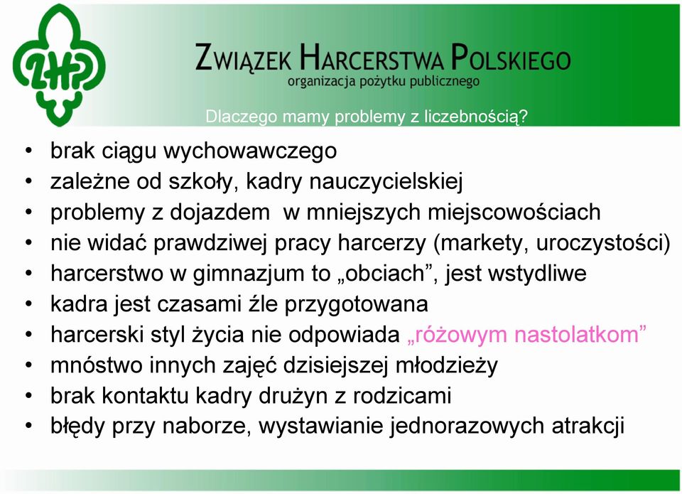 widać prawdziwej pracy harcerzy (markety, uroczystości) harcerstwo w gimnazjum to obciach, jest wstydliwe kadra jest